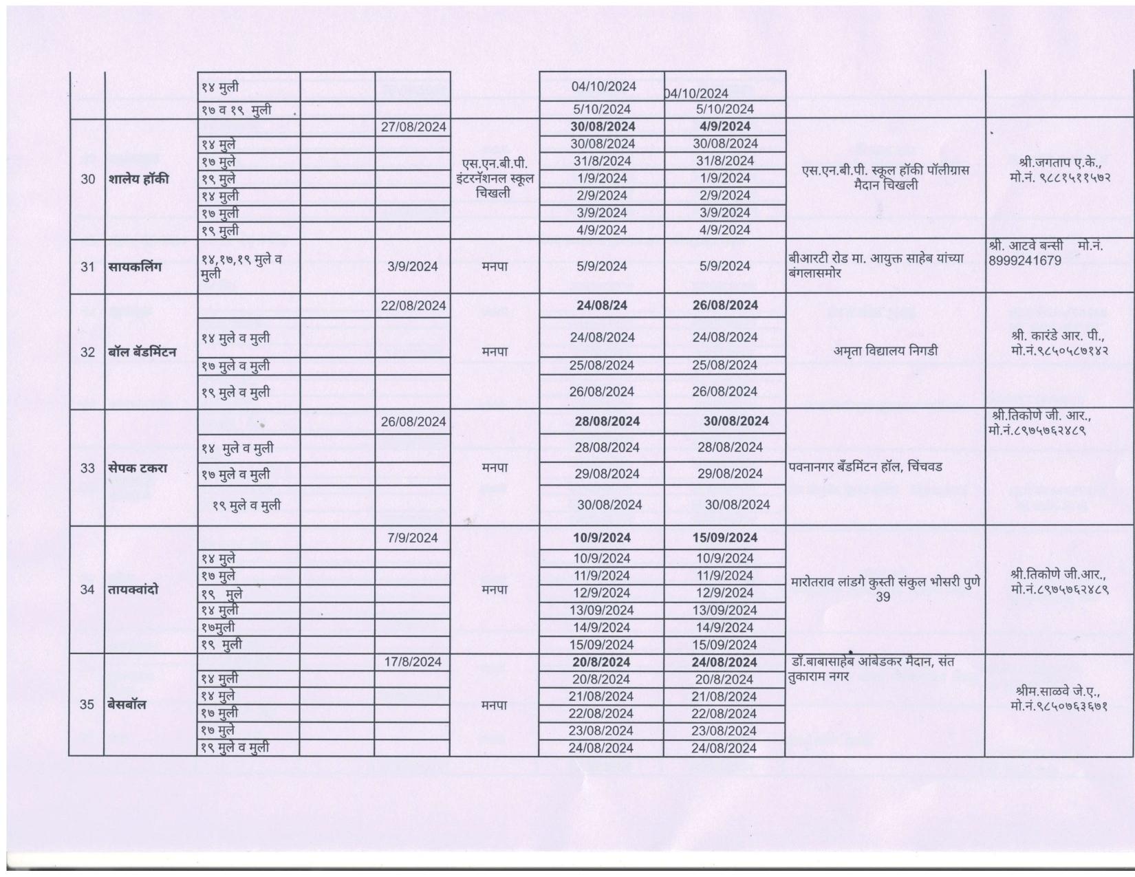 PCMC School District Sports Competition 2024-25 (1)_page-0005